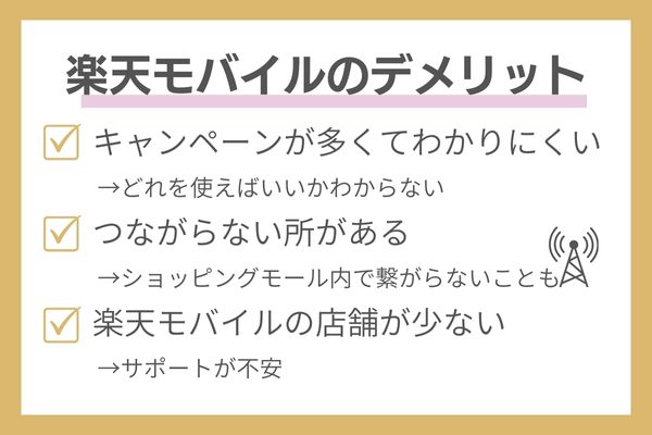 楽天モバイルのデメリット