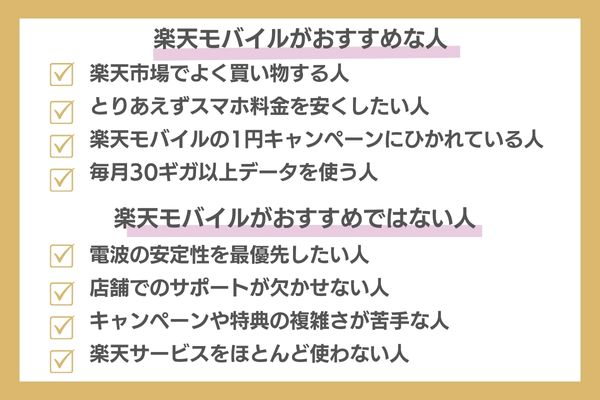 楽天モバイルの評判からわかったおすすめな人