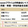 Amazonプライムの料金