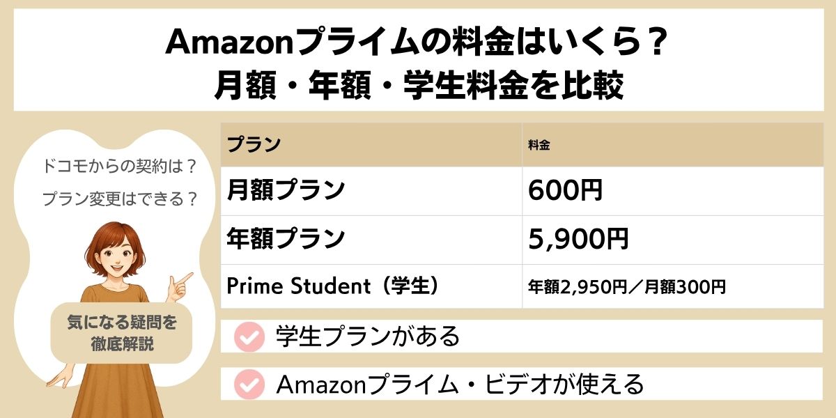 Amazonプライムの料金