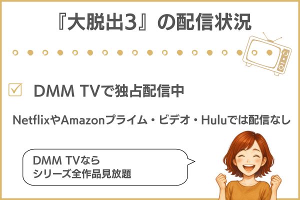 大脱出はどこで見れる