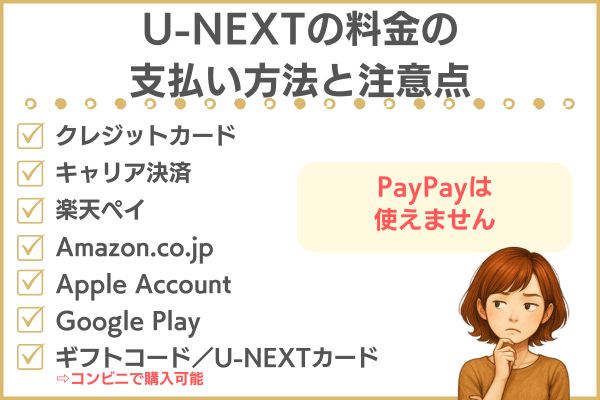 U-NEXTの料金の支払い方法