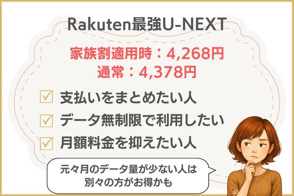 U-NEXTの料金プランをお得にする方法