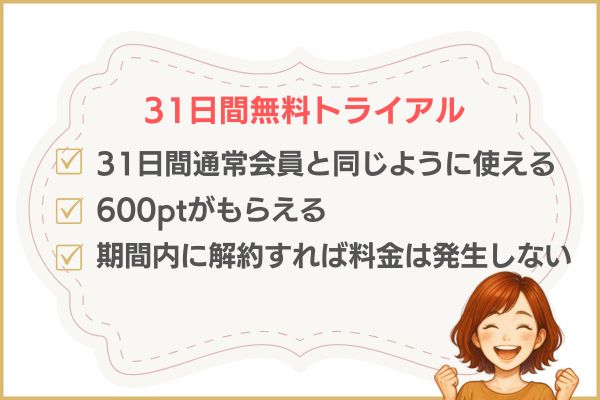 U-NEXTの料金プランをお得にする方法