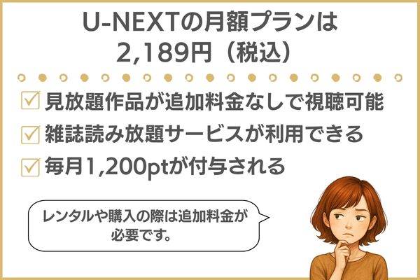 U-NEXTの料金プラン
