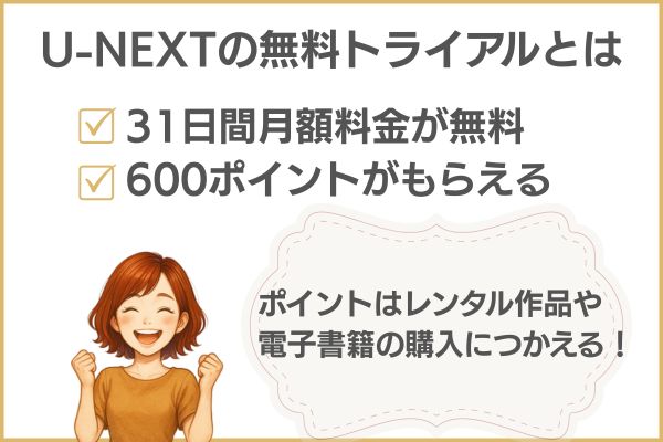 U-NEXT 無料トライアルとは