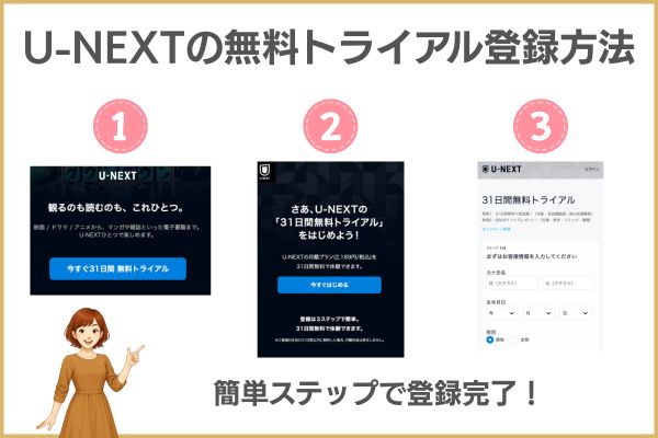 U-NEXT 無料トライアルのやり方