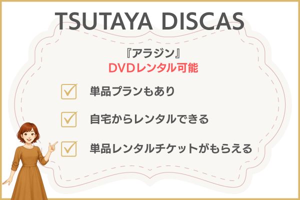 実写版「アラジン」の配信状況　TSUTAYA DISCAS