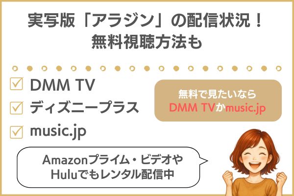 実写版「アラジン」の配信状況
