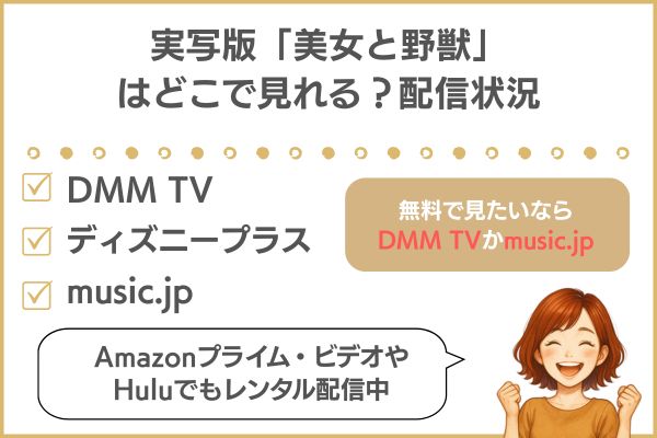 実写版「美女と野獣」の配信状況