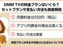 DMM TVの料金プラン