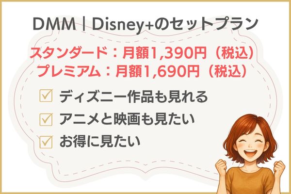 DMM とディズニープラスのセットプランの料金