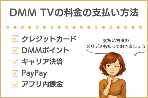 DMM TVの支払い方法