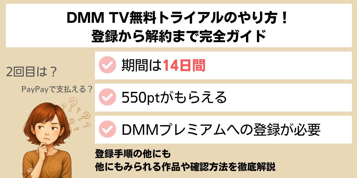 DMM TVの無料トライアルのやり方