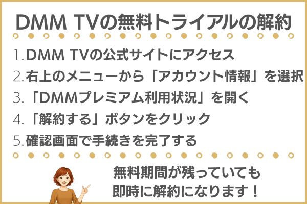 DMM TVの無料期間の確認と解約手順