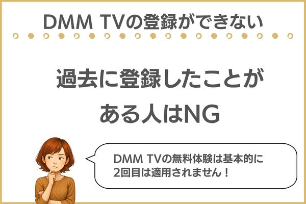 DMM TVの無料トライアルのやり方