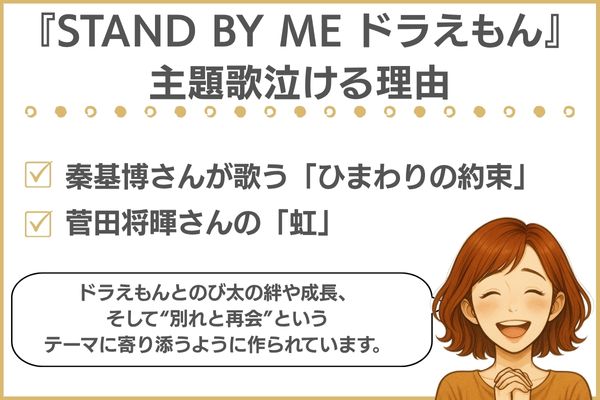 『STAND BY ME ドラえもん』と『STAND BY ME ドラえもん2』主題歌