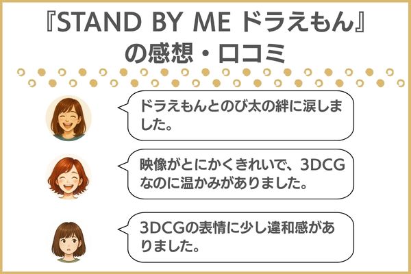 『STAND BY ME ドラえもん』と『STAND BY ME ドラえもん2』の口コミ