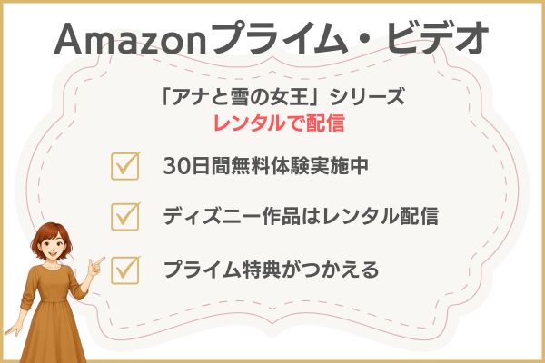 映画「アナと雪の女王」　Amazonプライム・ビデオ