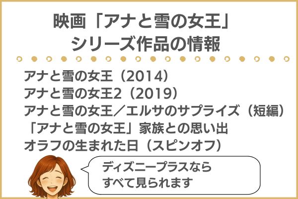 映画「アナと雪の女王」シリーズ情報
