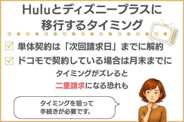 Huluとディズニープラスのセットプランへ損せず移行する最適タイミング