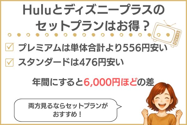 Huluとディズニープラスのセットプランはお得？