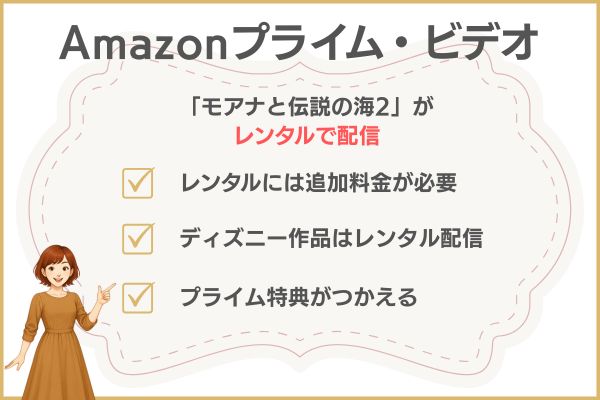 モアナと伝説の海2 配信
