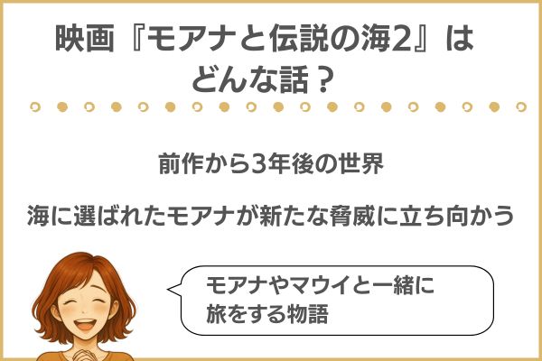 モアナと伝説の海2 配信