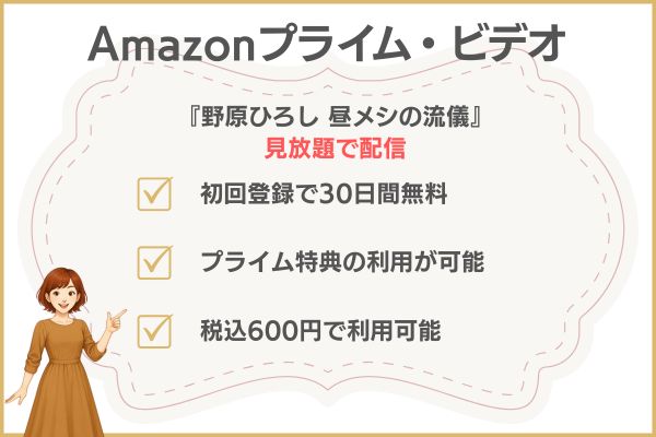 『野原ひろし 昼メシの流儀』のアニメはどこで見れる？ Amazonプライム・ビデオ