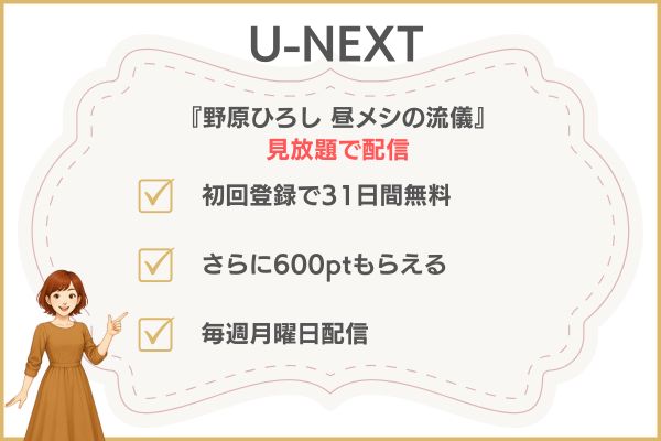 『野原ひろし 昼メシの流儀』のアニメはどこで見れる？ U-NEXT