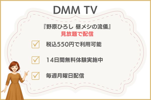 『野原ひろし 昼メシの流儀』のアニメはどこで見れる？ DMM TV
