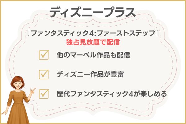 ファンタスティック4　ファーストステップ ディズニープラス