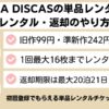 TSUTAYA DISCASの単品レンタルとは
