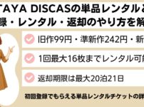 TSUTAYA DISCASの単品レンタルとは