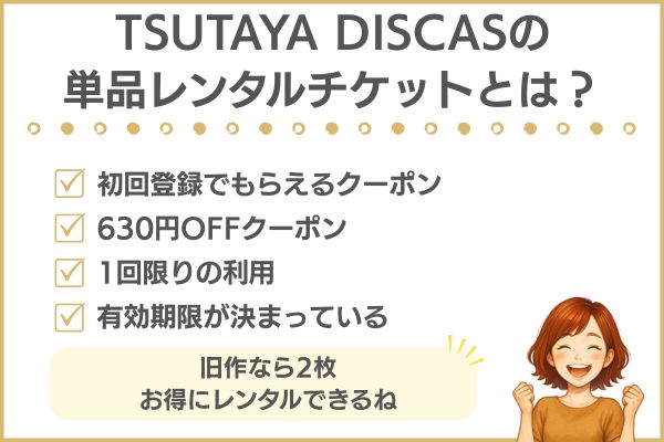 TSUTAYA DISCASの単品レンタル
