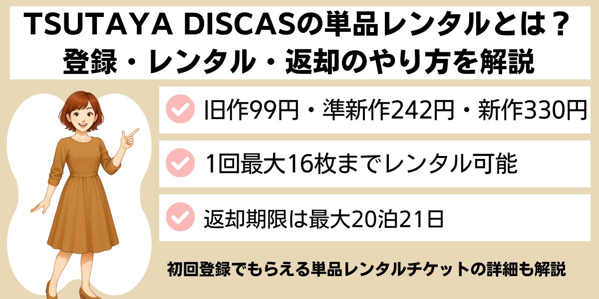 TSUTAYA DISCASの単品レンタルとは