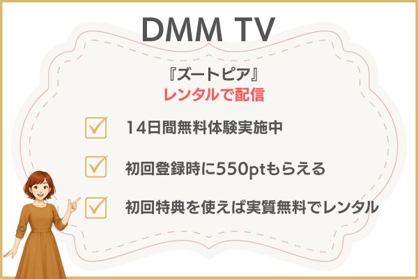 DMM TV　ズートピア配信状況