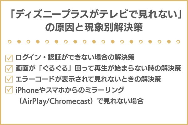 Disney+ テレビ 見れない