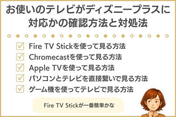 Disney+ テレビ 見れない