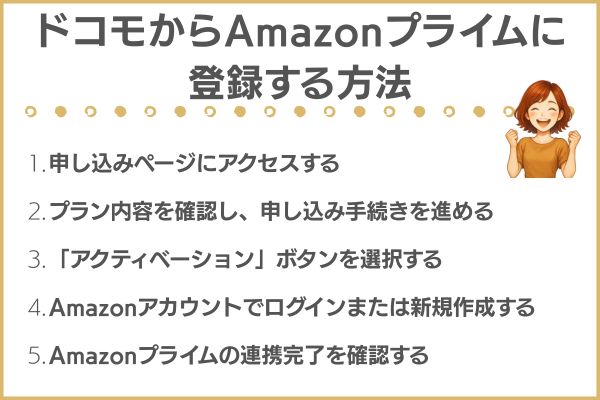 ドコモ Amazonプライム やり方