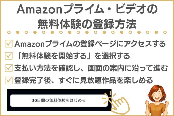 amazonプライムビデオ 無料トライアル登録方法
