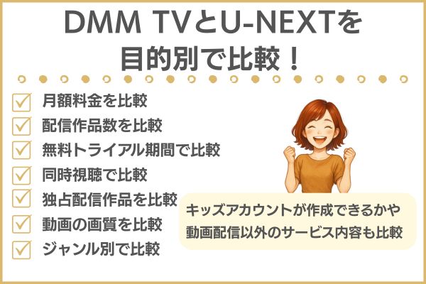 DMM TVとU-NEXTを比較