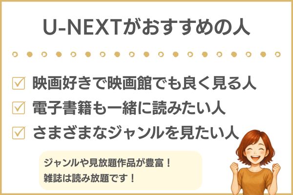 DMM TVとU-NEXTを比較