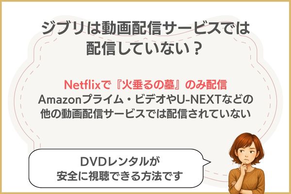 動画配信サービスではジブリは配信していない