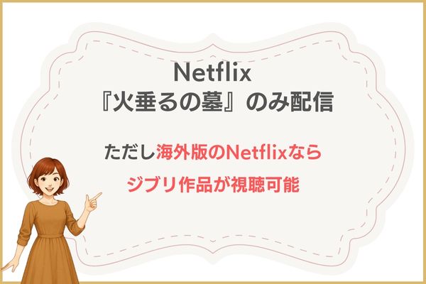 Netflixで見れるジブリは火垂るの墓のみ