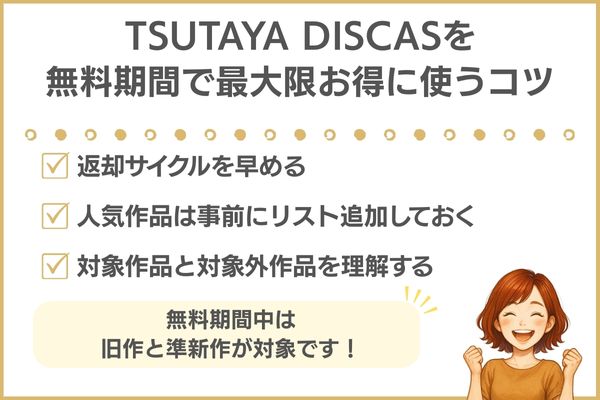 ツタヤディスカスの無料期間を最大限お得にするコツ